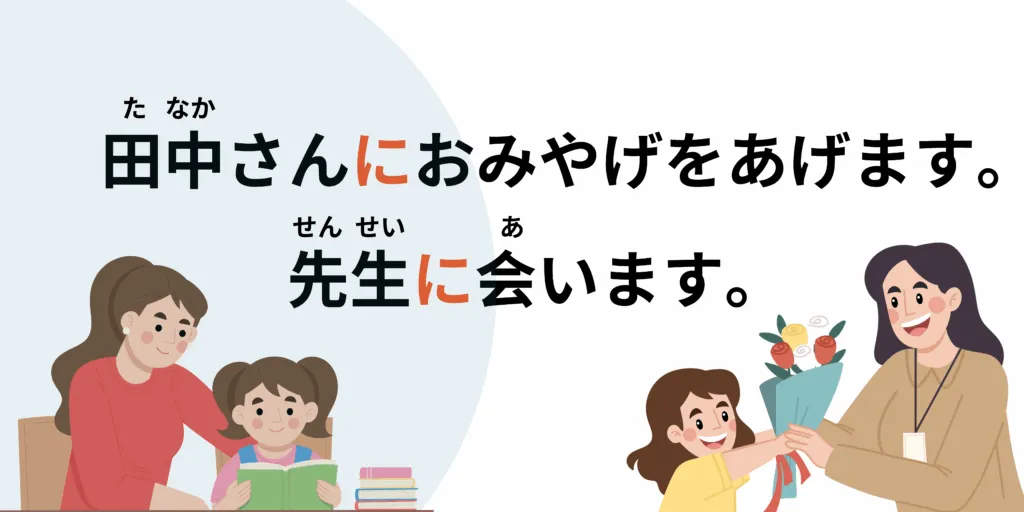 Phrases d'exemples avec la particule ni en japonais : destinataire