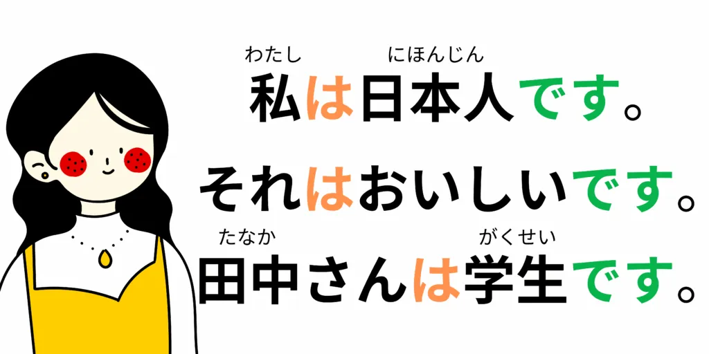 La particule は (wa) associée à です en japonais
